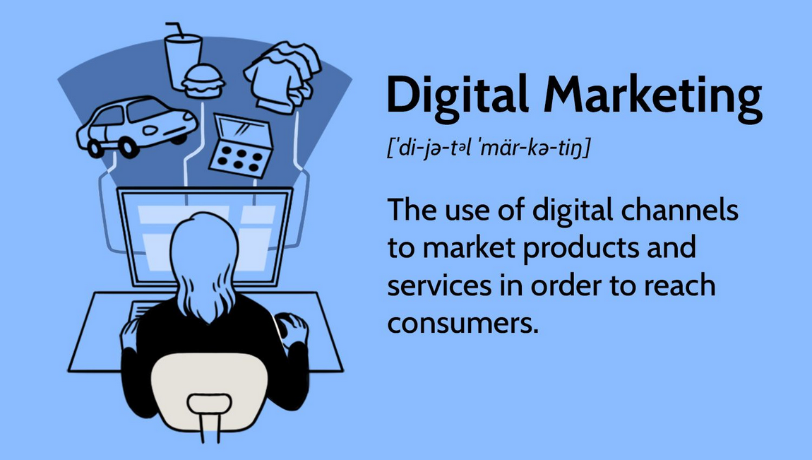 Digital Marketing
